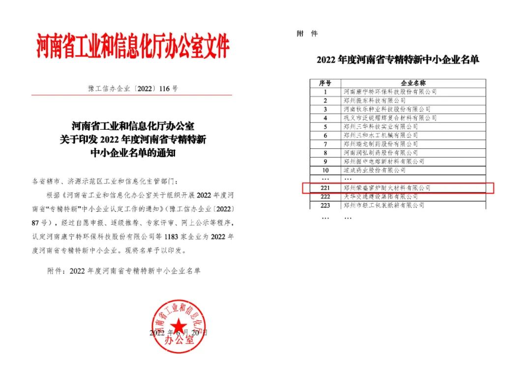 喜訊!榮盛耐材被認定為河南省“專精特新”中小企業~